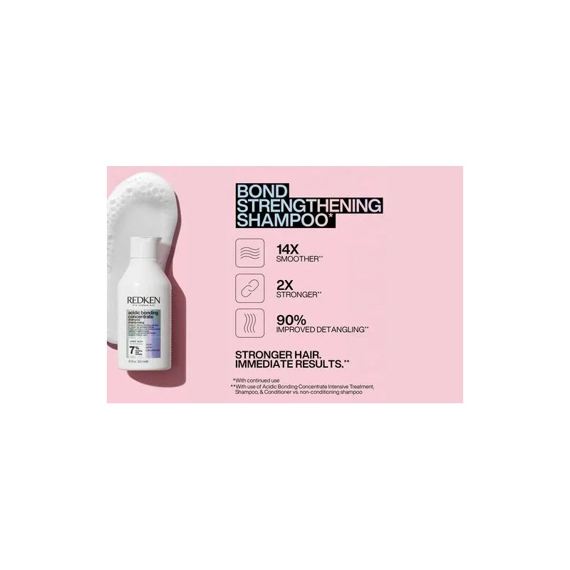 Redken Acidic Bonding Concetrate ABC Duo Gift Pack