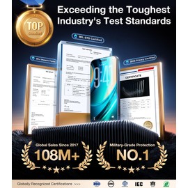 UltraGlass Ultra 9H+ Glass for iPhone 14 Pro Max Privacy Screen Protector [No.1 Military Grade Shatterproof & 100% Anti Spy] Glass Privacy Screen iPhone 14 Pro Max Tempered [Longest Durable], 2 Packs