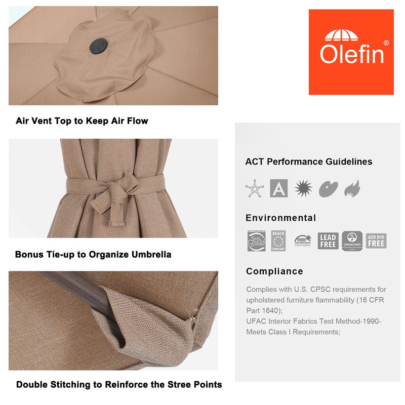 MASTERCANOPY Olefin 5-Year-Non-Fading Only Replacement Umbrella Canopy-9FT,Beige