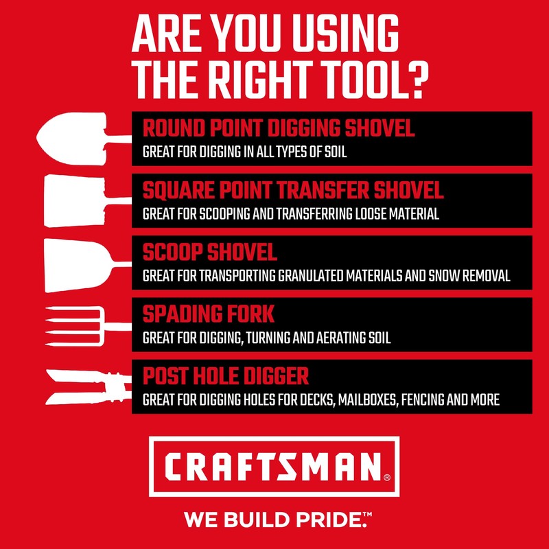 Craftsman Wood Handle Manure Fork