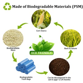 Trash Bags with Handle, Biodegradable Bin Liners Bags 100 pcs, 4 Gallon Biodegradable Trash Bags Compostable Bags Rubbish Bags Waste Bags, Tough, Compost Bags for Garden, Office, Home Blue