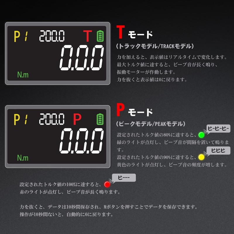 Epidioxi Digital Torque Meter, Digital Torque Adapter, High Precision, Torque