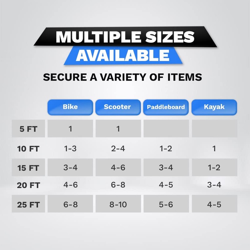 DocksLocks Weatherproof Coiled Security Cable Lock, 25ft, Anti-Theft Protection, Resettable