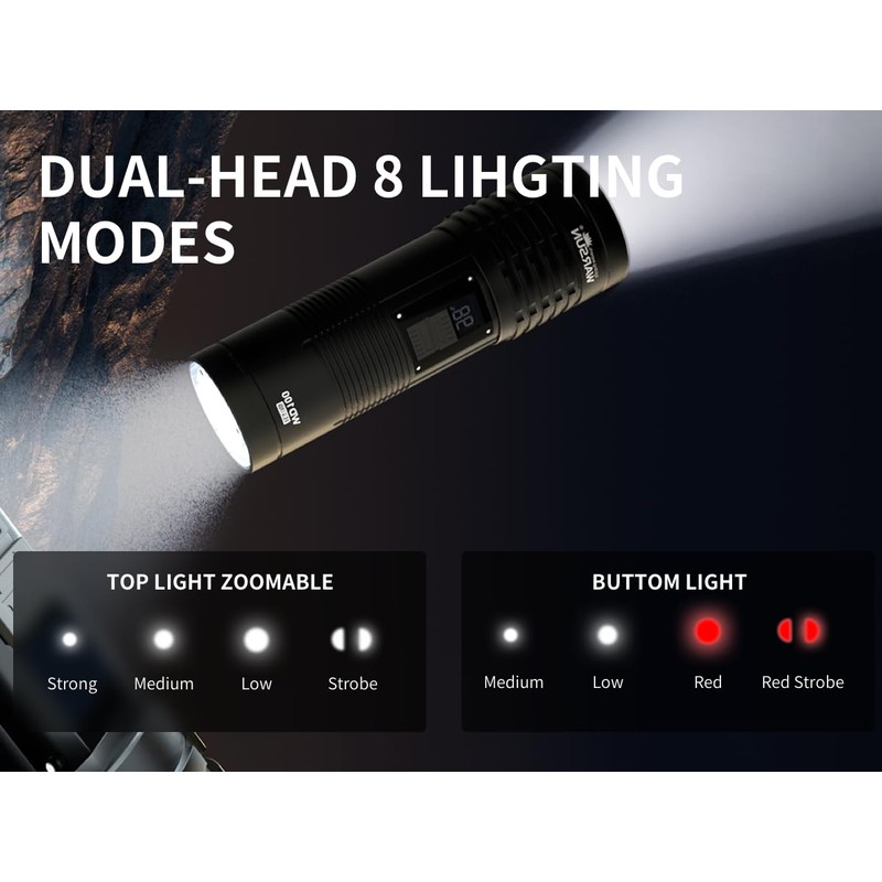 WARSUN High Beam Rechargeable Flashlight – 500 Lumens Zoomable LED