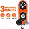 Anemometer Handheld - BTMETER BT-816B Digital Wind Speed Meter Gauge