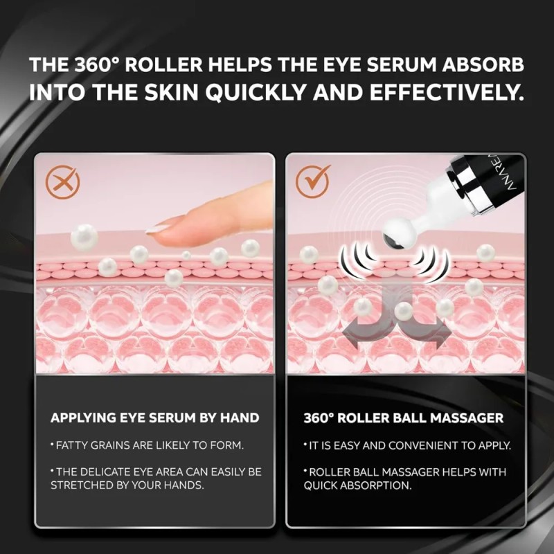 Crema Ojos Hombre Ojeras Inflamación Cafeína Roll-on Todo Tipo De