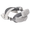 VR Headstrap with Battery Enhanced Balance Fast Charging 5000mAh Battery
