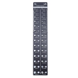 MOCW 28 Size Nut and Bolt Identification Tool Ruler, Nut and Bolt Thread Checker 14 Metric & 14 Standard Ruler with Inches and Centimeters On Both Sides