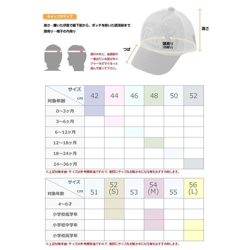 School Hat, Boys, Yellow, Baseball Cap, Made in Japan, Elementary