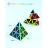 ROXENDA Pyramid Speed Cube Original Triangle Carbon Fiber Pyraminx Puzzle