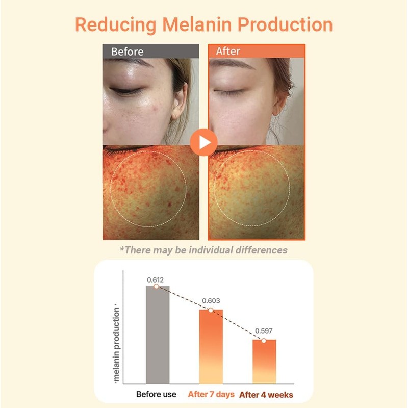 Heimish RX Multi Vitamin Dark Spot Cream