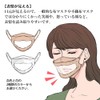 Sans-Line Sign Language Mask, Transparent Mask, With Visible Mouth, Disposable,