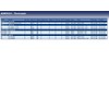 Blue Print ADM59213 Thermostat with Gasket, Pack of 1