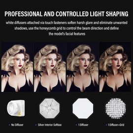 Godox ML-SF50 Octagon Softbox for Godox Led Video Light