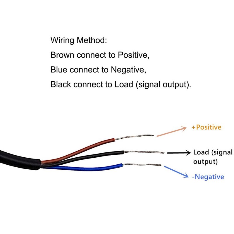 Haldzemo M12 Inductive Proximity Sensor LJ12A3-4-Z/AX Normally Close Detection Approach