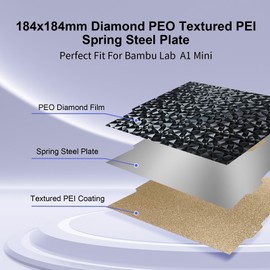 IdeaFormer PEO PEI Printing Plate 184 x 184 mm for Bambulab, Double Sided Textured PEO PEI Spring Steel Sheet for Bambu Lab A1 Mini 3D Printer