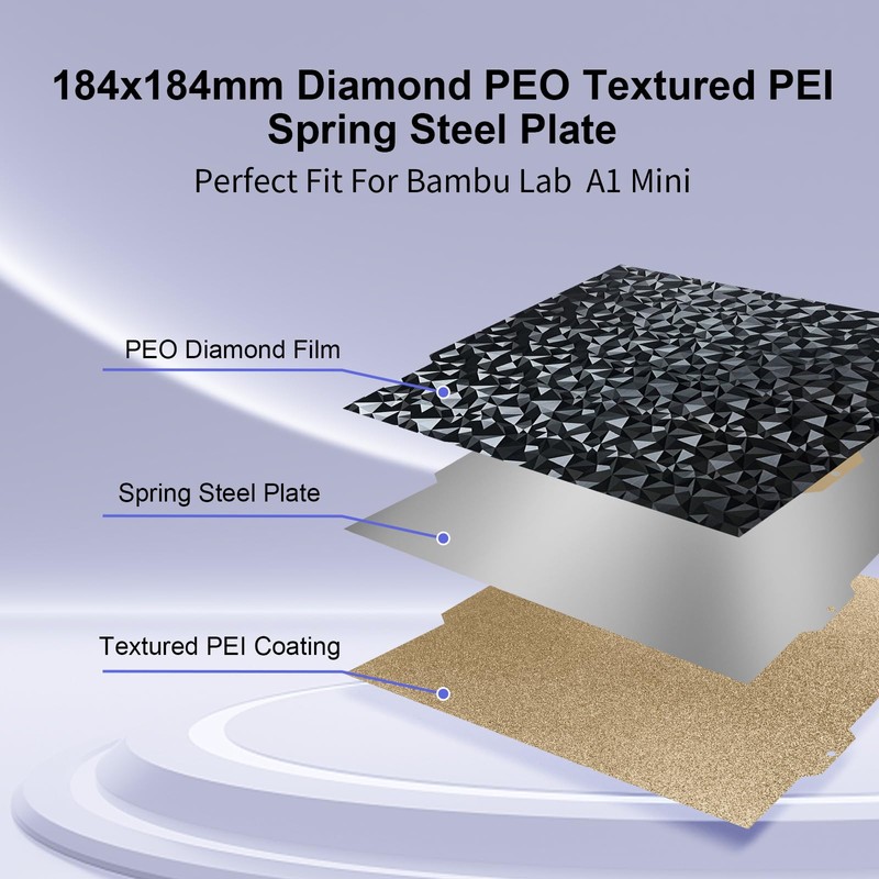 IdeaFormer PEO PEI Printing Plate 184 x 184 mm for