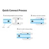 Liimevvon 1/4" OD Quick Connect Push In to Connect for