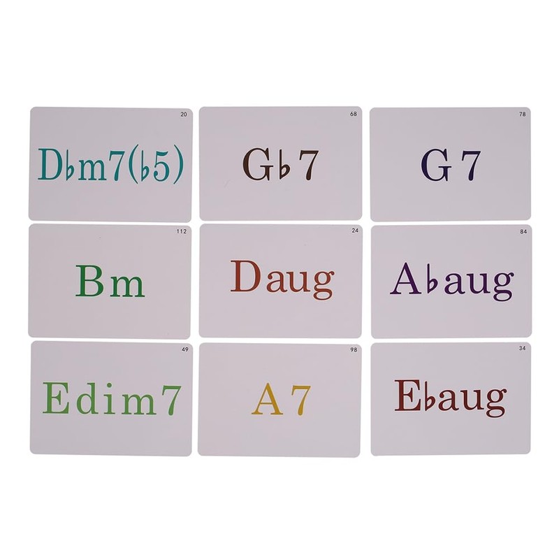 NISHZHU Piano Chords, Piano Chords Table, Flashcards for 120 Chords,