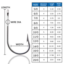 Saltwater Large Giant Shark and Alligator Fishing Hooks Stainless Steel Big Game J Fishing Hooks Extra Strong Sharp Giant Fish Hooks for Tuna Swordfish Catfish Size 5/0-20/0