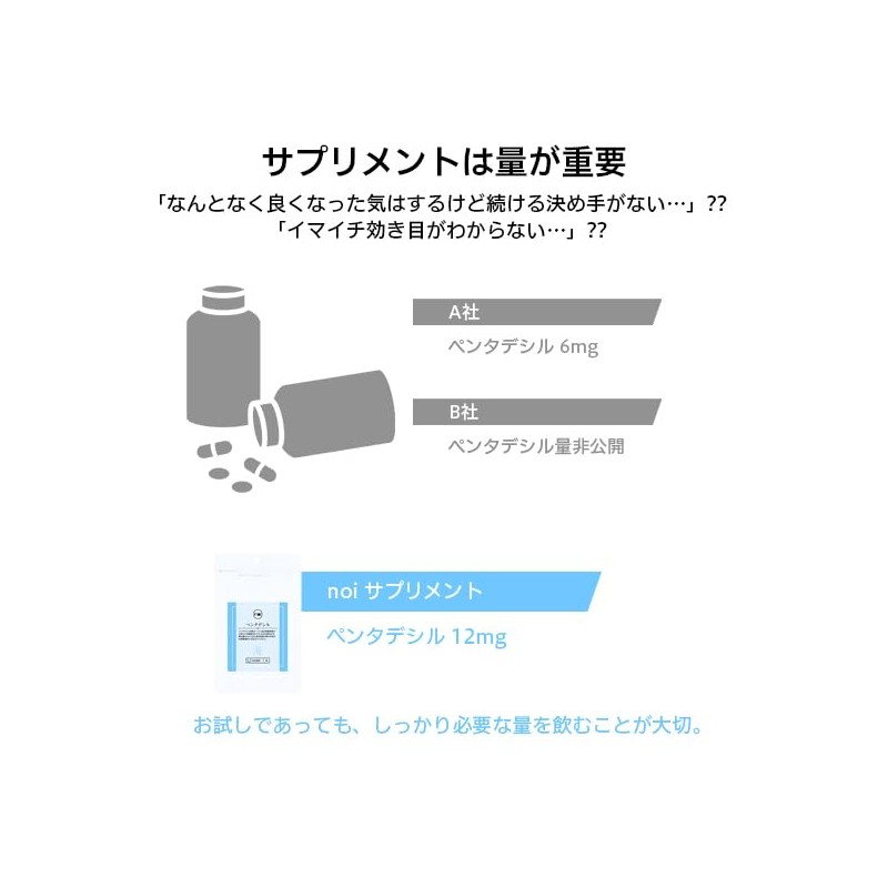 noi ペンタデシル サプリメント 小胞体ストレス ペンタデカン酸 14粒 1粒 ペンタデシル含有オーラン油 60mg pentadecyl