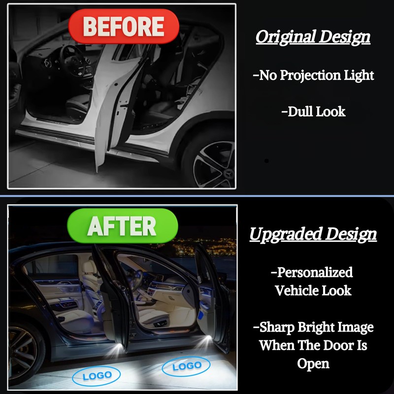 3D Shadow Light LED Car Door Light Logo Projector (White)