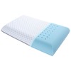 Okao Home Goods Memory Foam Pillow, Standard Ventilated Bed Pillow