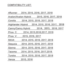 Navigation Micro SD Card GPS Map Update Fit for Toyota | 2024 | USA | 86271-0E076