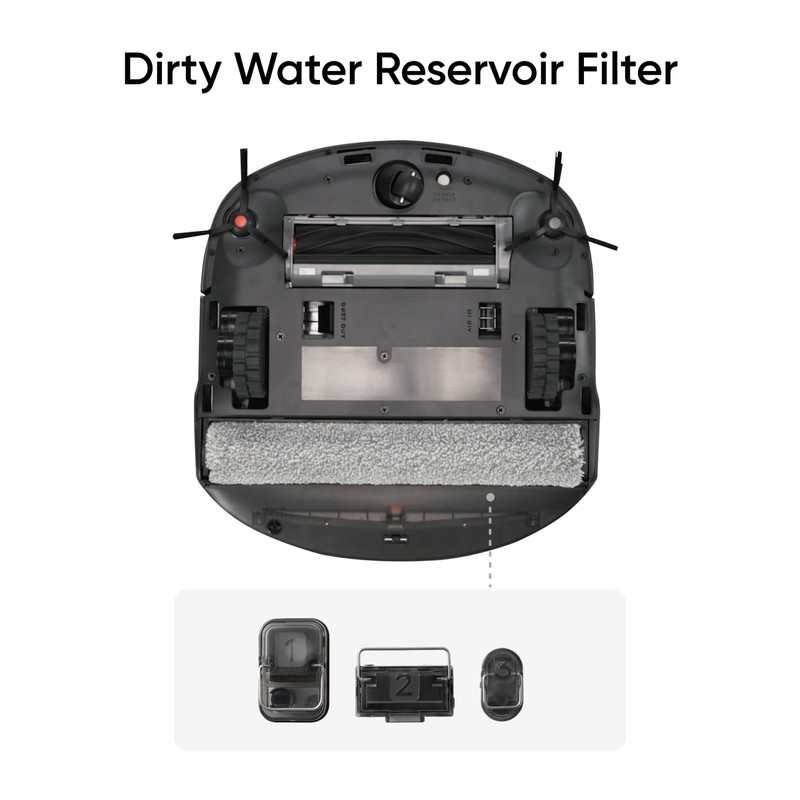 eufy Accessory-Dirty Water Reservoir Filter for eufy Omni S1 Pro/S1