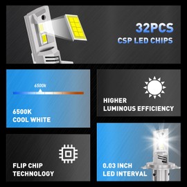 KaiDengZhe H4 Headlight Bulb 60W 9003 HB2 LED Bulb 1:1 Mini Size 16000LM CSP Chip Car H4 Led Headlight Conversion Kit Turbo Fan Design Plug & Play for Halogen Replacement, 6500K Cool White, Pack of 2