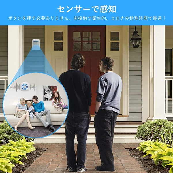 Jiusenhui Motion Sensor Chimes & Security Sensor Around the Door