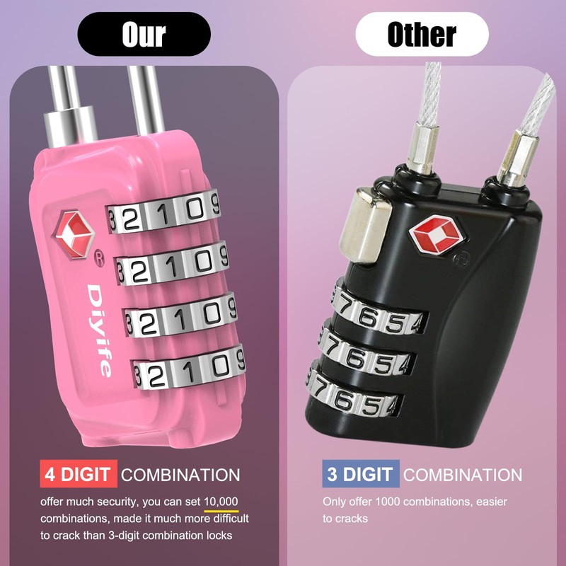 TSA Luggage Locks, [Updated Version] [2 Packs] Diyife 4-Digit Security