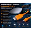 usangreen Micro USB Console Cable FT232RNL Serial Converter Programming Cable