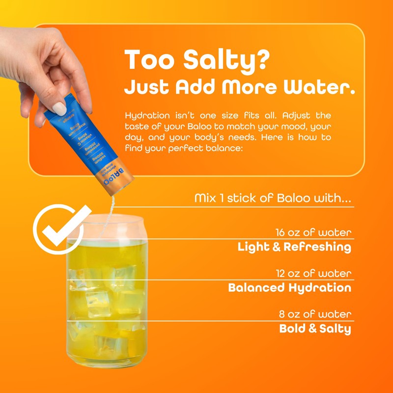 Baloo Electrolytes Powder Packets - No Added Sugar - Hydration