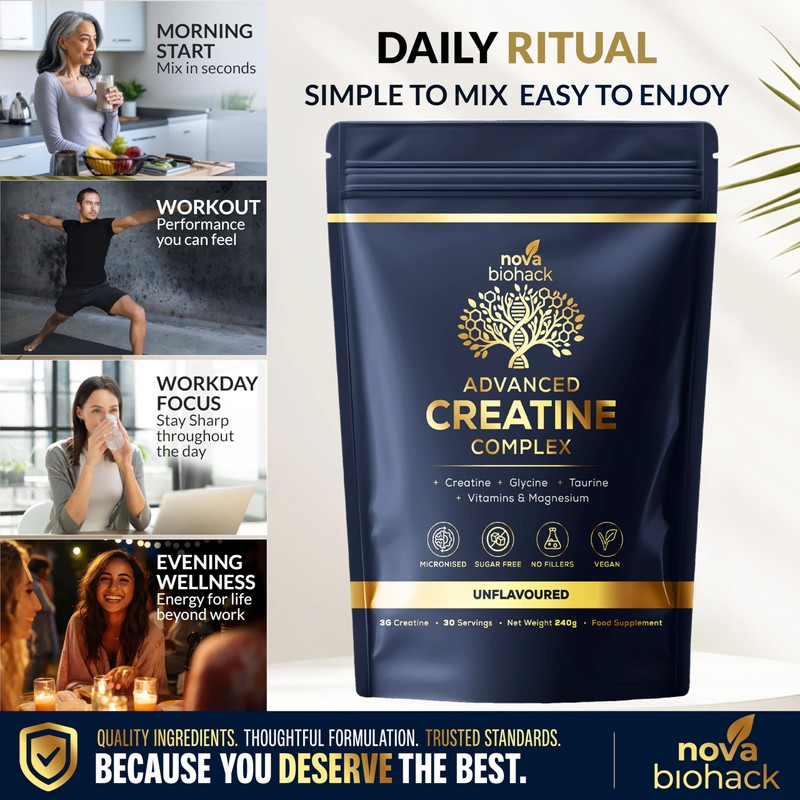 Creatine Complex Powder| Wellness Support | Boost Energy and Performance