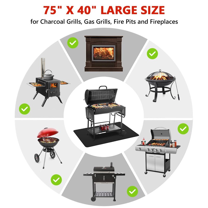 Protebox 75 x 40 inch Under Grill Mats for Outdoor