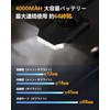 GREENWILD Road Bike Light, Bicycle, Daytime Running Light, High Brightness,