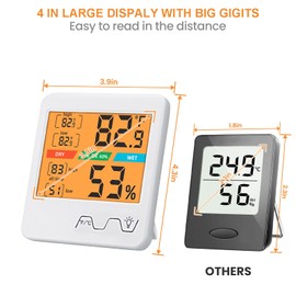 Elecbee Mini Hygrometer Digital Indoor Room Lab Greenhouse Thermometer, Accurate Temperature Humidity Gauge with Temperature Humidity Climate Monitor, for Baby Nursery, Office,Room Climate Control