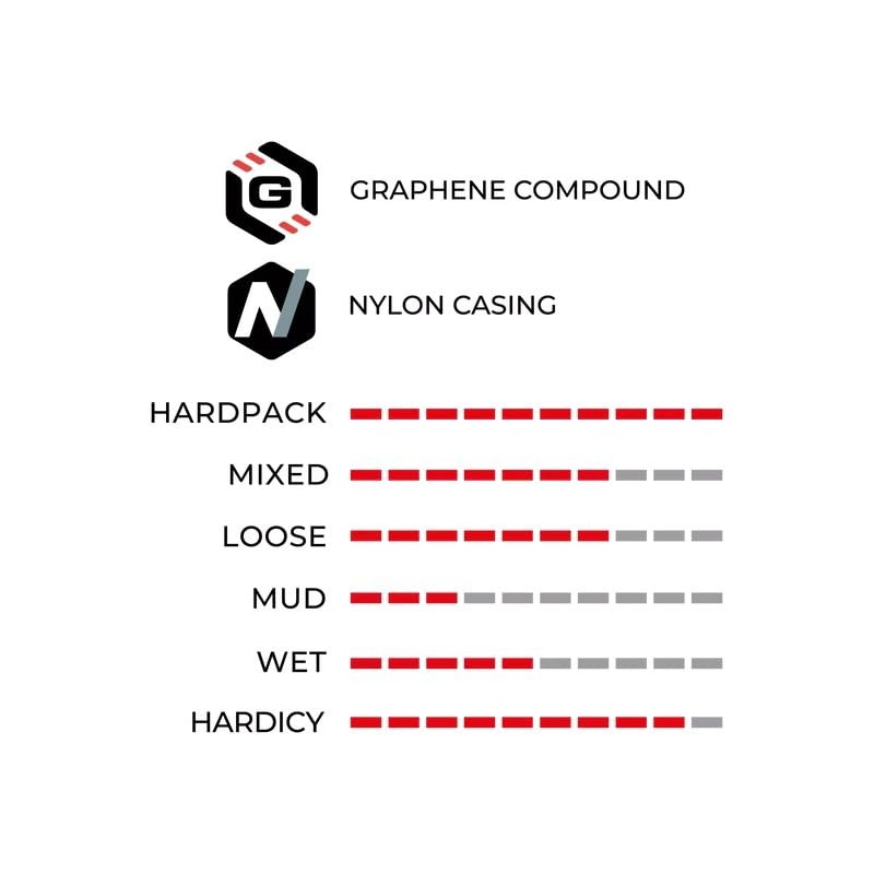 Vittoria Terreno Tubeless Ready G2.029x2.25 Tan