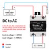 ReleyWell Solid State Relay, 40A DIN Rail SSR Relay with