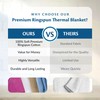 Groko Textiles 100% Soft Premium Ringspun Cotton Thermal Blanket Twin