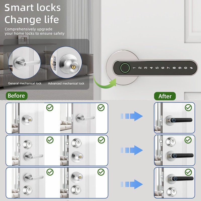 CHEN LCLILICHEN Smart Electronic Fingerprint Door Lock, Keyless Entry with