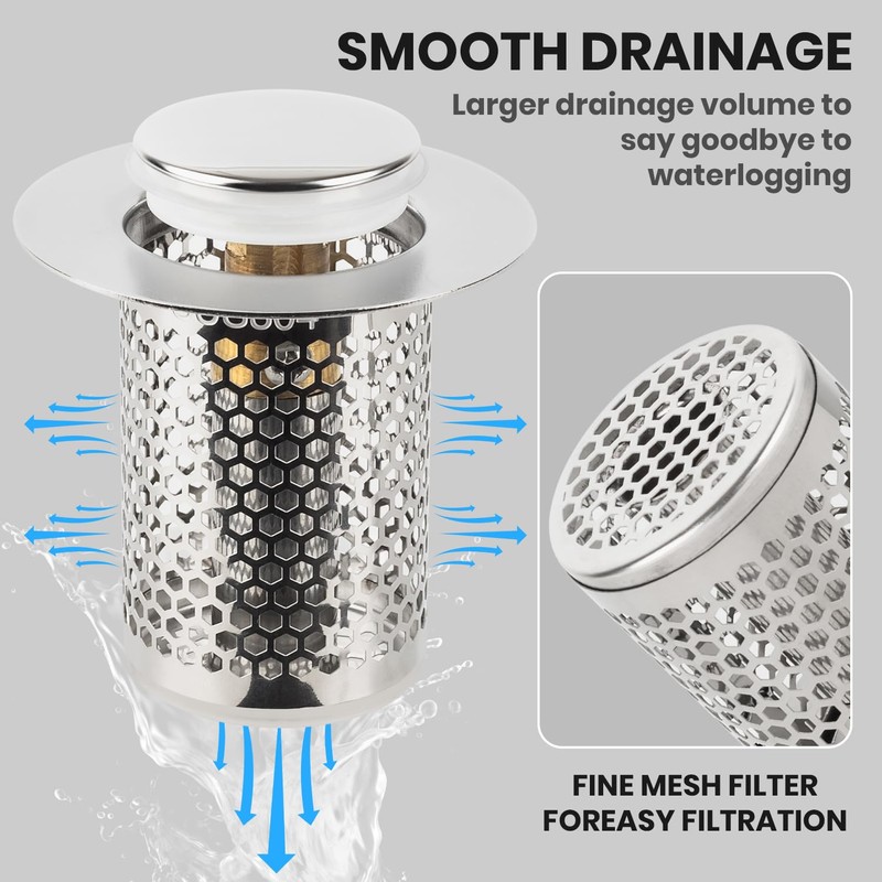 Daletu Drain Filter, Kitchen Drain Strainer Filter, Drain Plug, Floor