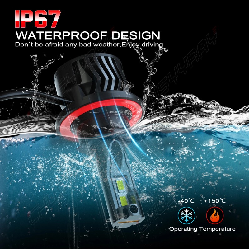 CHUSYYRAY Bright H13 LED Bulb Headlight+Fog Upgrade Kit For 2018