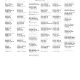 Tusk 520 Gold X-Ring Chain Master Link For YAMAHA RAPTOR 660 2001-2005