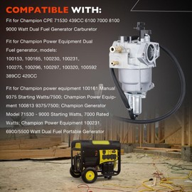 Huayi P28-H-4 Dual Fuel Carburetor for Champion 439cc 420cc Generators - Compatible with Models 100165, 71530, 100153, 100155 - Replacement Part# 47.131000.25