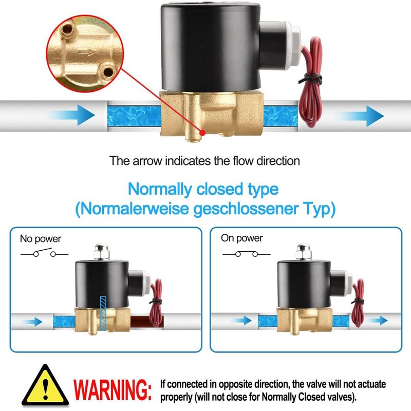 Heschen Brass Solenoid Valve 2W-040-10 Direct Acting 220 VAC PT3/8