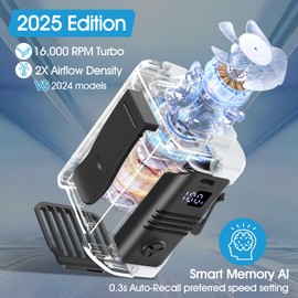 Portable Waist Fan Rechargeable 10000mAh: Clip-On Belt & Neck Wearable Cooling Fan with 5 Speeds, 16000 RPM & LED Flashlight/SOS Light - 35H Runtime for Outdoor, Camping, Travel, Workout, Jobsite