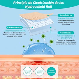 Yakiter 5CM*3M Cinta Hydrocolloid Roll,Vendajes de Parches Hidrocoloides con Autoadhesivo,Ultra Absorbente,Flexible y Impermeable,Parches Hidrocoloides Recortable que Favorecen una Rápida Cicatrización