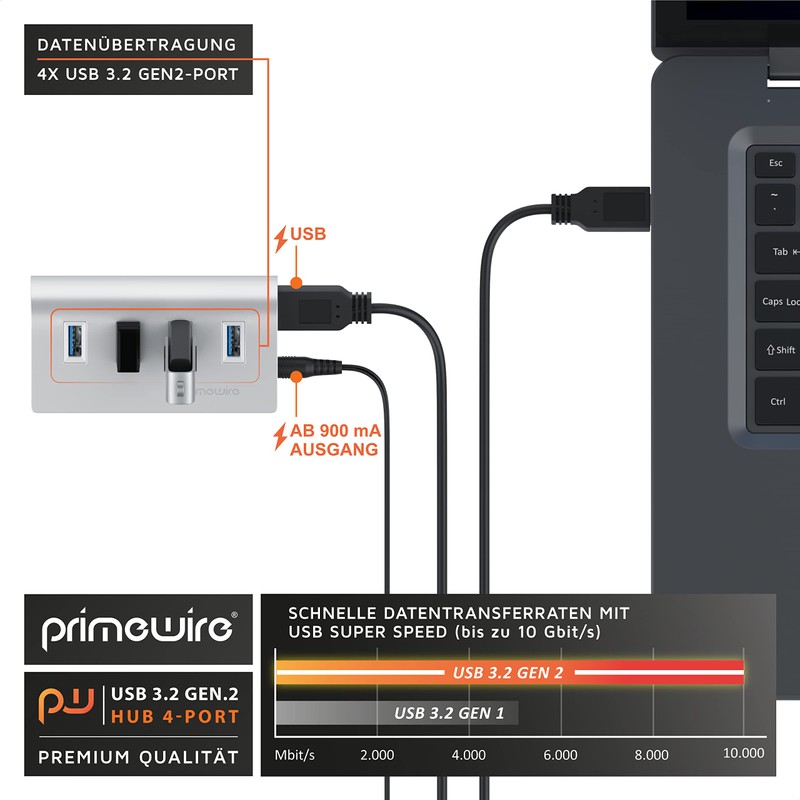 CSL - USB 3.0 Hub Active - 10 Gbps -